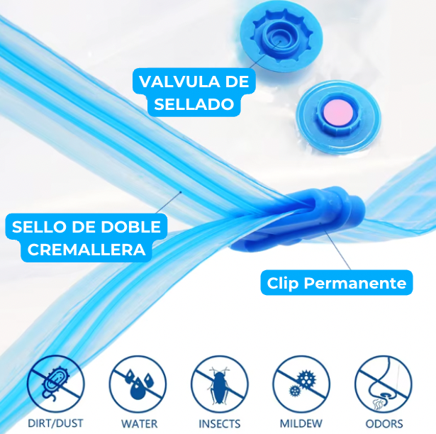 Transforme su Espacio con Bolsas de Empaque al Vacío