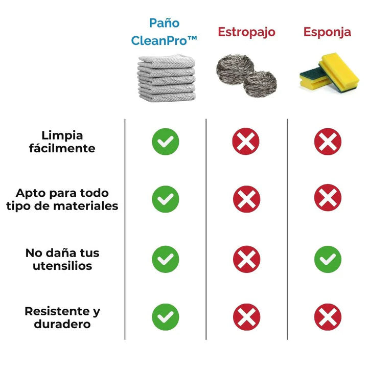 Paño Metalico Multiusos De Limpieza MetalFlex® 💥Compra 5 por $91.900 y lleva 5 gratis💥